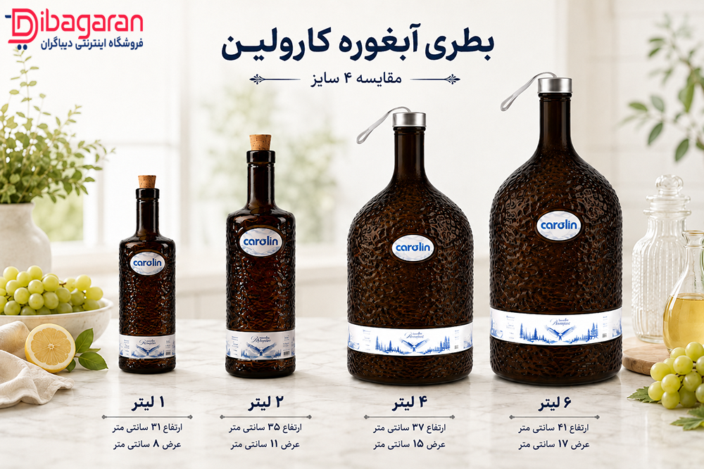 ویژگی های بطری آبغوره شیشه ای کارولین مدل dona